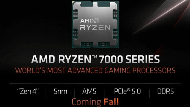 AMD Ryzen 7000 series